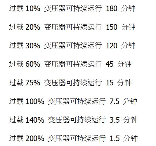 干式變壓器過載時(shí)間